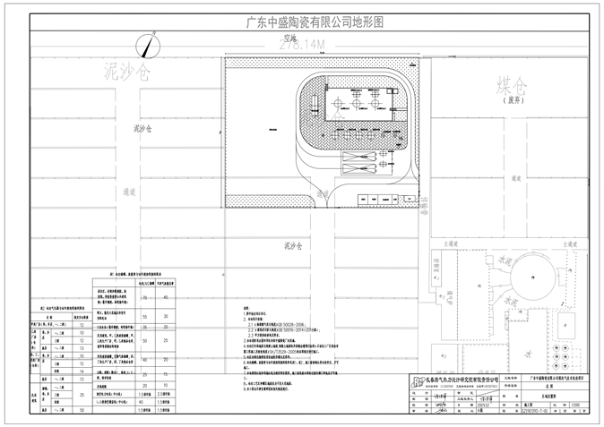 防爆区域划分图是什么?现场防爆安全检查必备资料-图片2