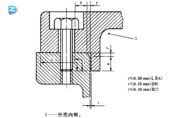 l值的确定条件